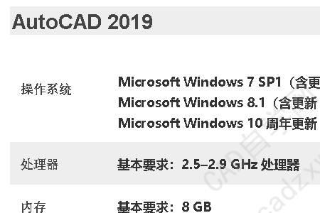 i3笔记本可以安装autocad吗