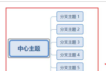 xmind如何在线上添加文字