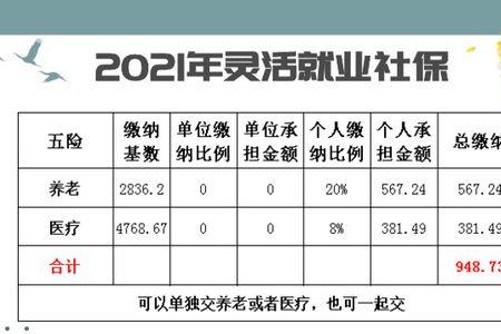 武汉2022社保灵活就业退休待遇