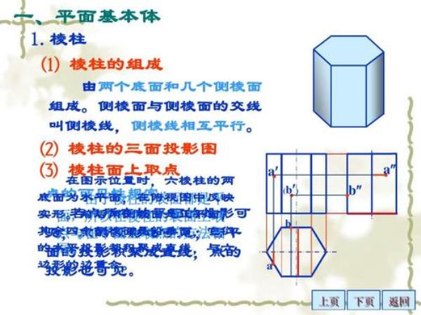 六棱柱的三面投影的特点