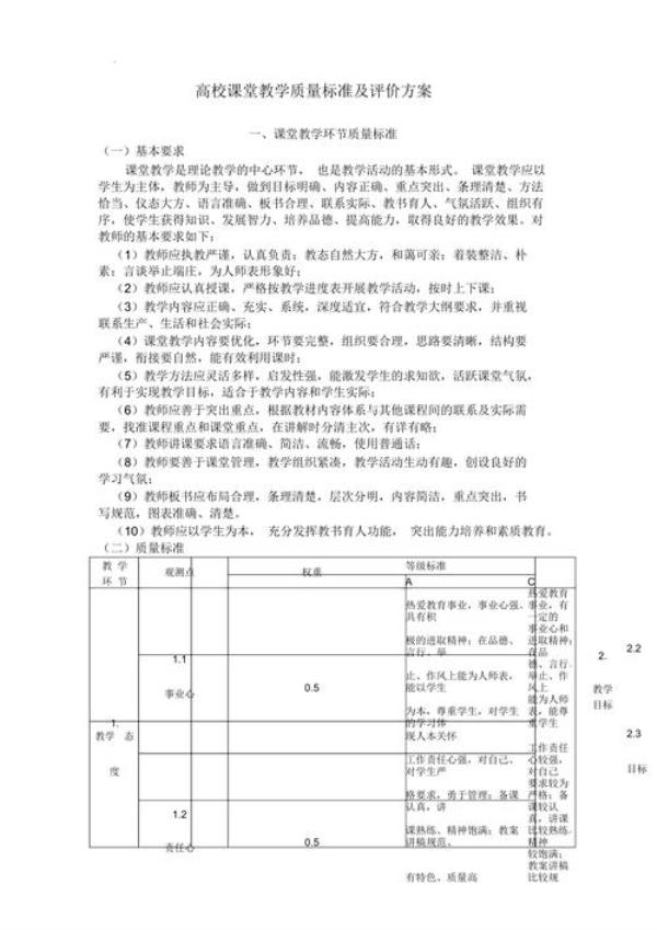 教学效率的评价标准是