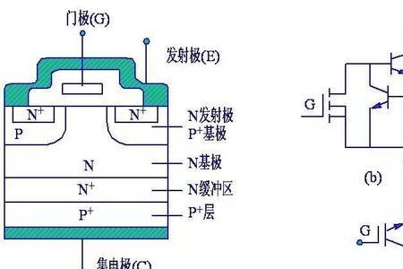 单极型和双极型晶体管的区别