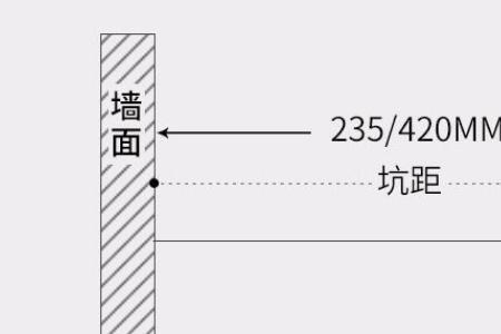 40坑距的马桶怎么不靠墙