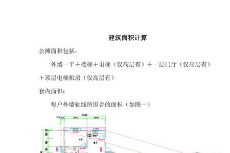 门庭算不算建筑面积