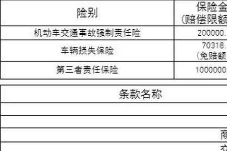 车险三者险的报价明细