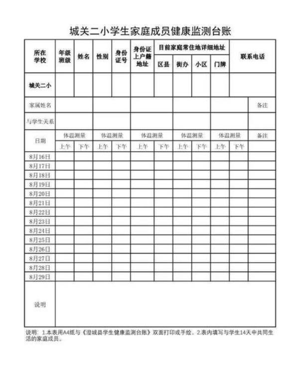 阳光学子登记表怎么填