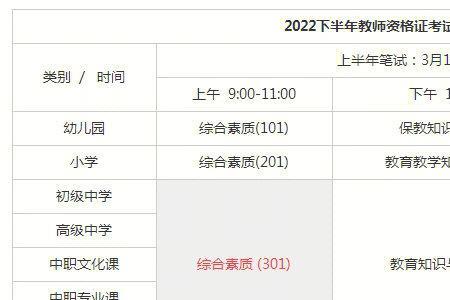 江苏教资面试报名时间2022下半年