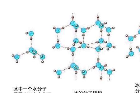 活水会结冰吗