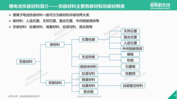 5 路基路面工程材料种类有哪些