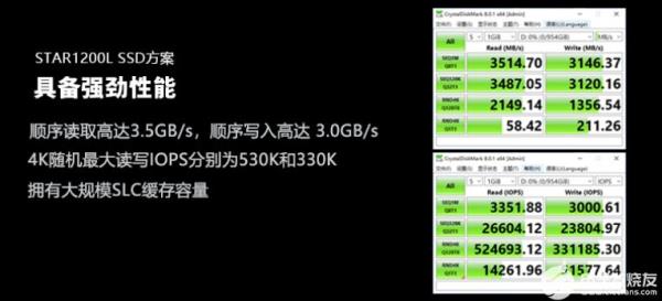 移动ssd固态硬盘读写速度慢