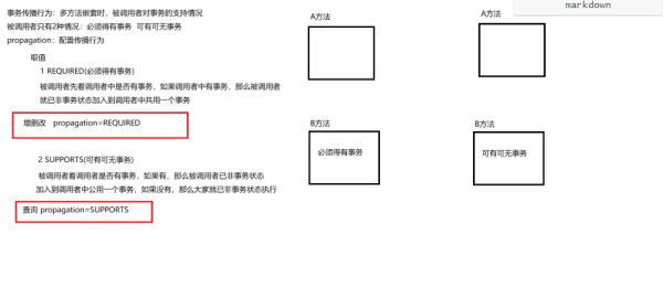 什么是声明式开发框架