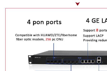 10gepon和10gpon的区别是啥