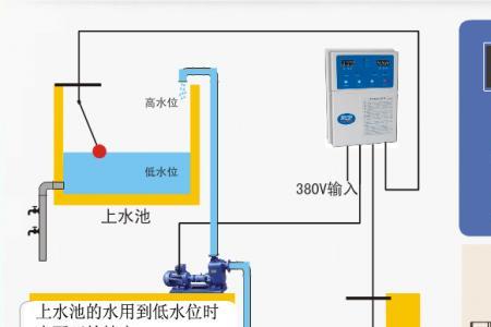 220伏泵宝常见故障