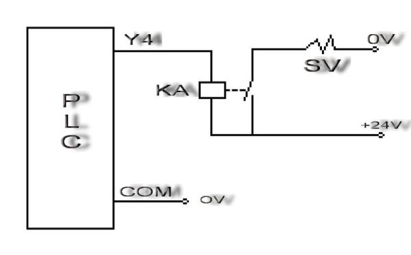 plc怎么控制继电器的