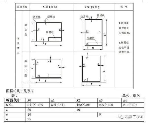 抛光精度机械图纸怎么标注