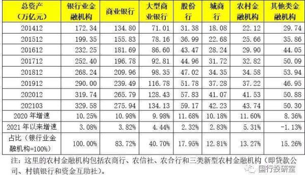 杭州联合银行2022年定期存款利率