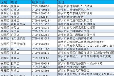 河北省18位身份证号码哪年开始的