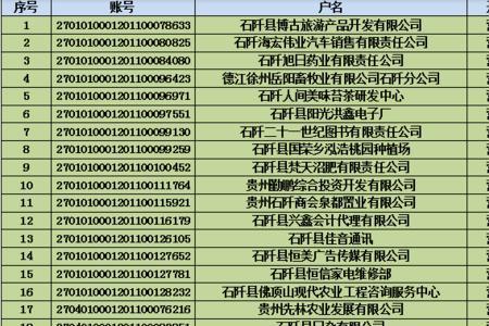 正常户转久悬户扣款什么意思