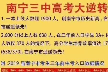 2020年三中五象校区一本率