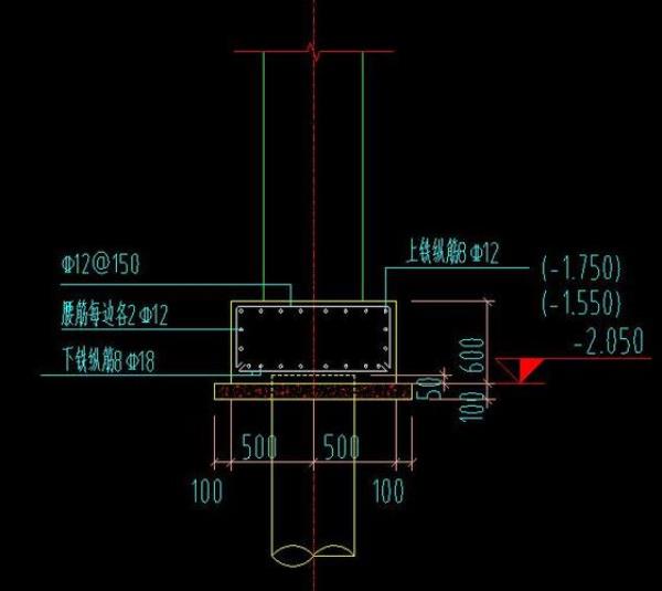 桩基础中的承台起什么作用