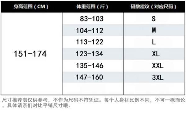 臀围60码是多少厘米