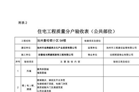 分户验收地面平整度允许偏差