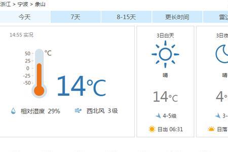 增城天气预报24小时详情