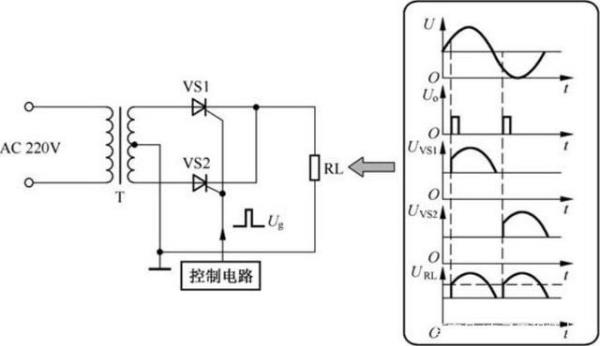 达到电压自动导通的电路