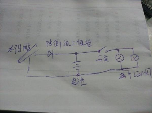 太阳能开关0和1代表什么