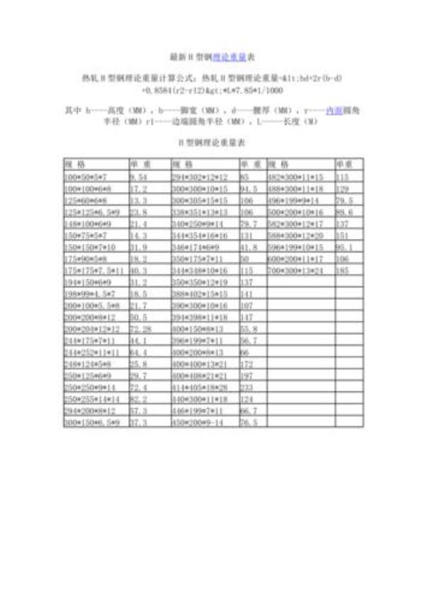 hn700型钢尺寸