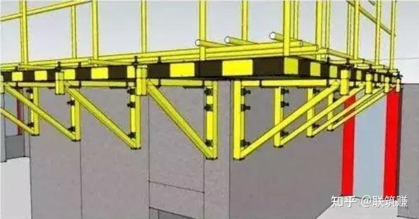 悬挑式脚手架为什么不能用横梁
