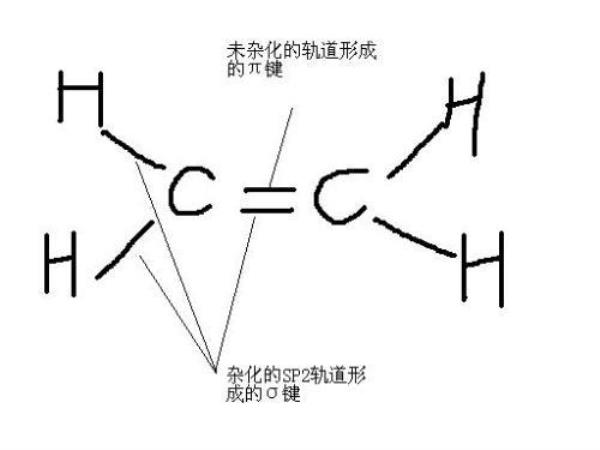 氰乙烯结构式