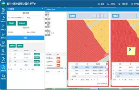 三调图是什么意思