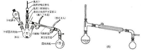 蒸馏炼油装置原理