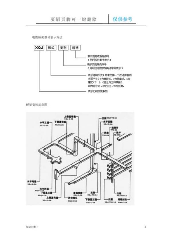 桥架灯槽安装方法