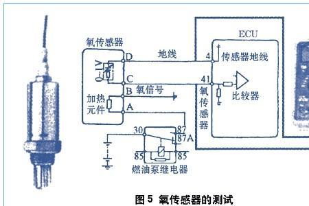 雷克萨斯氧传感器检测方法