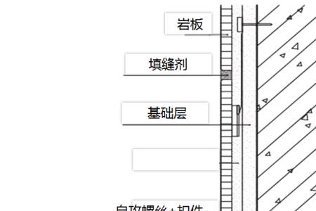 木板与岩板之间的玻璃胶去除