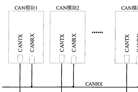 CAN电路作用