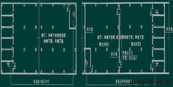 地下室防火分区颜色