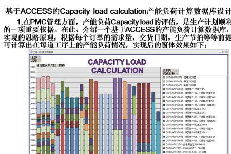 产能怎么计算