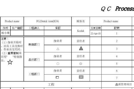 qc跟班啥意思