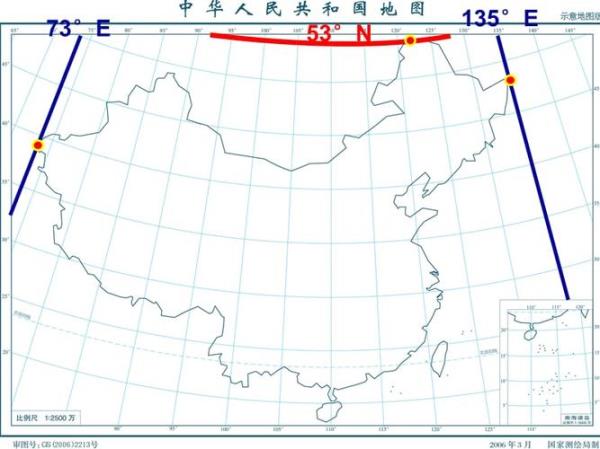 经纬线宽度