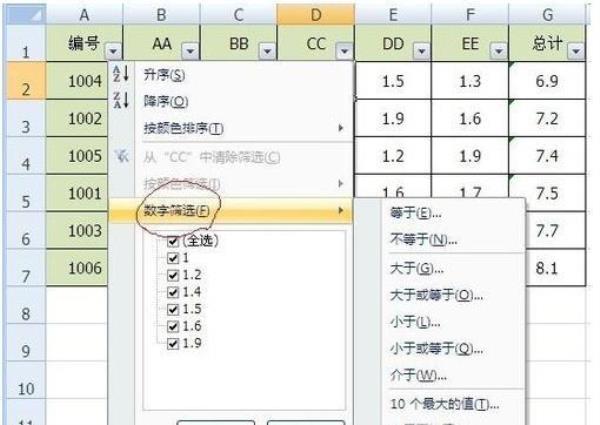 excel怎么添加筛选3角的内容