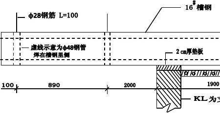 槽钢三视图画法