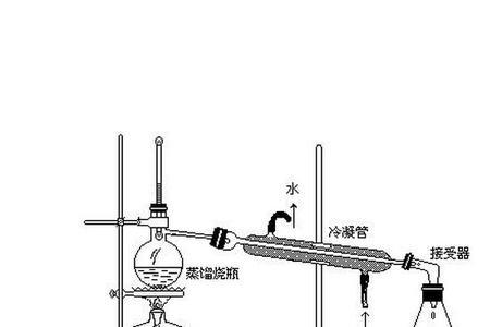 冷蒸馏原理是什么