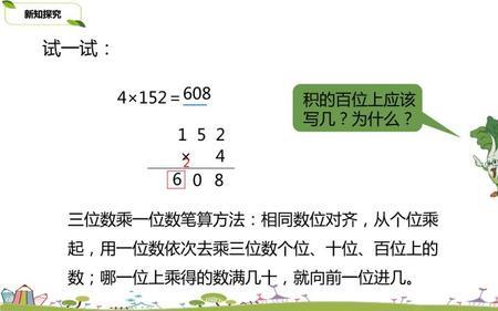 88乘一位数的规律