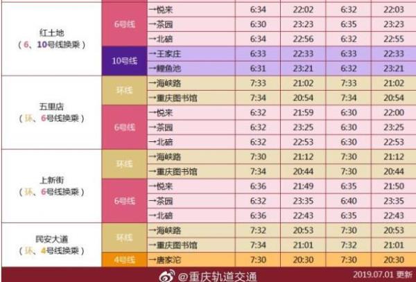 重庆公交轻轨恢复正常时间