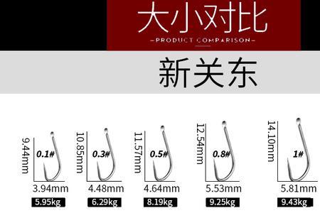 新关东鱼钩和金袖尺寸对照表