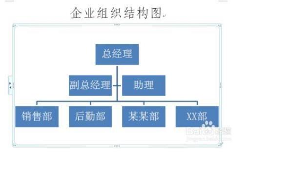 wps组织结构图怎么换行