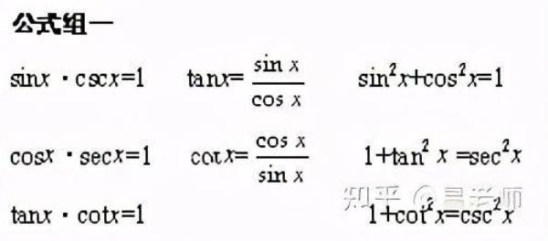 sin6是什么意思